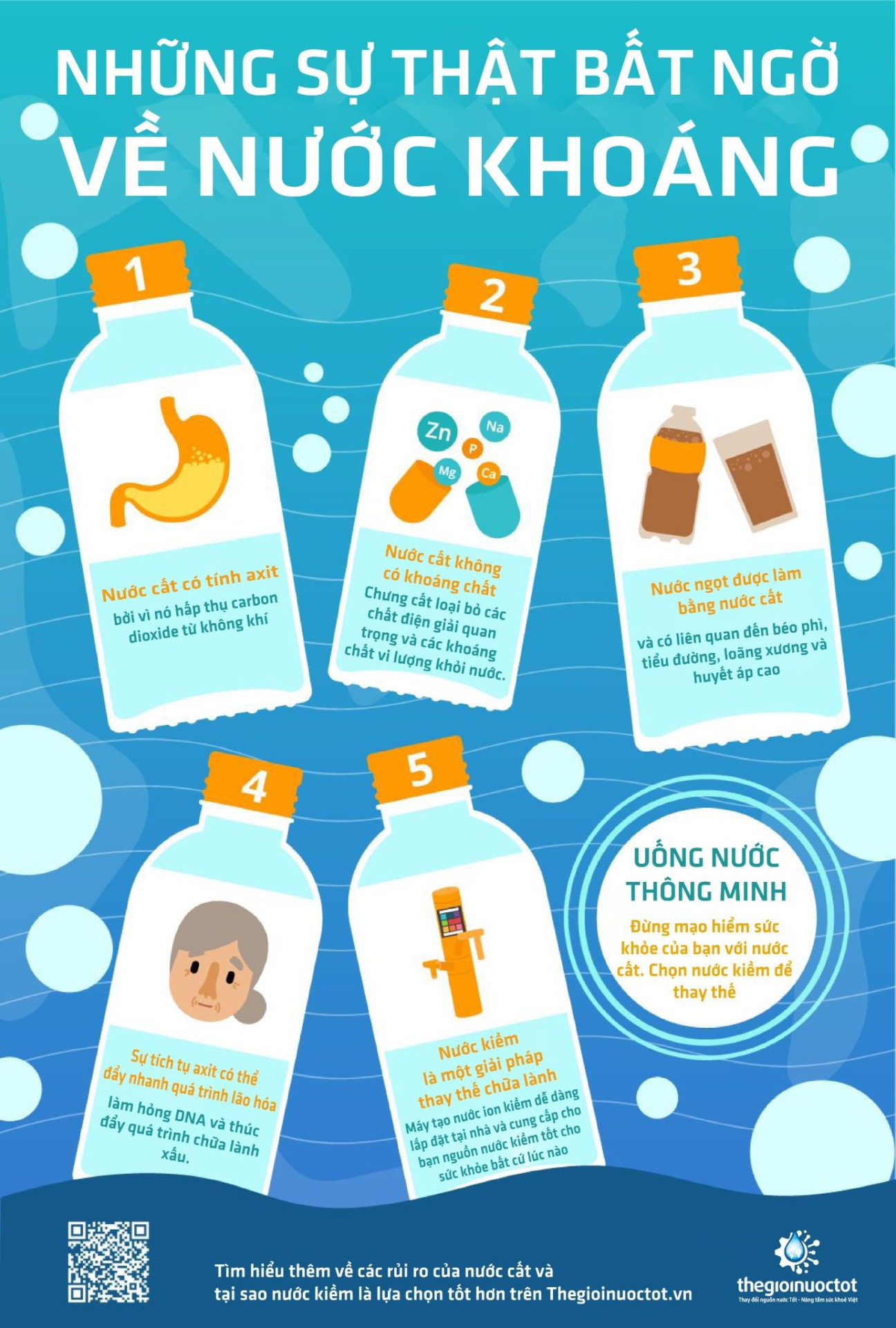 5 lý do không nên uống nước cất hay nước tinh khiết? 